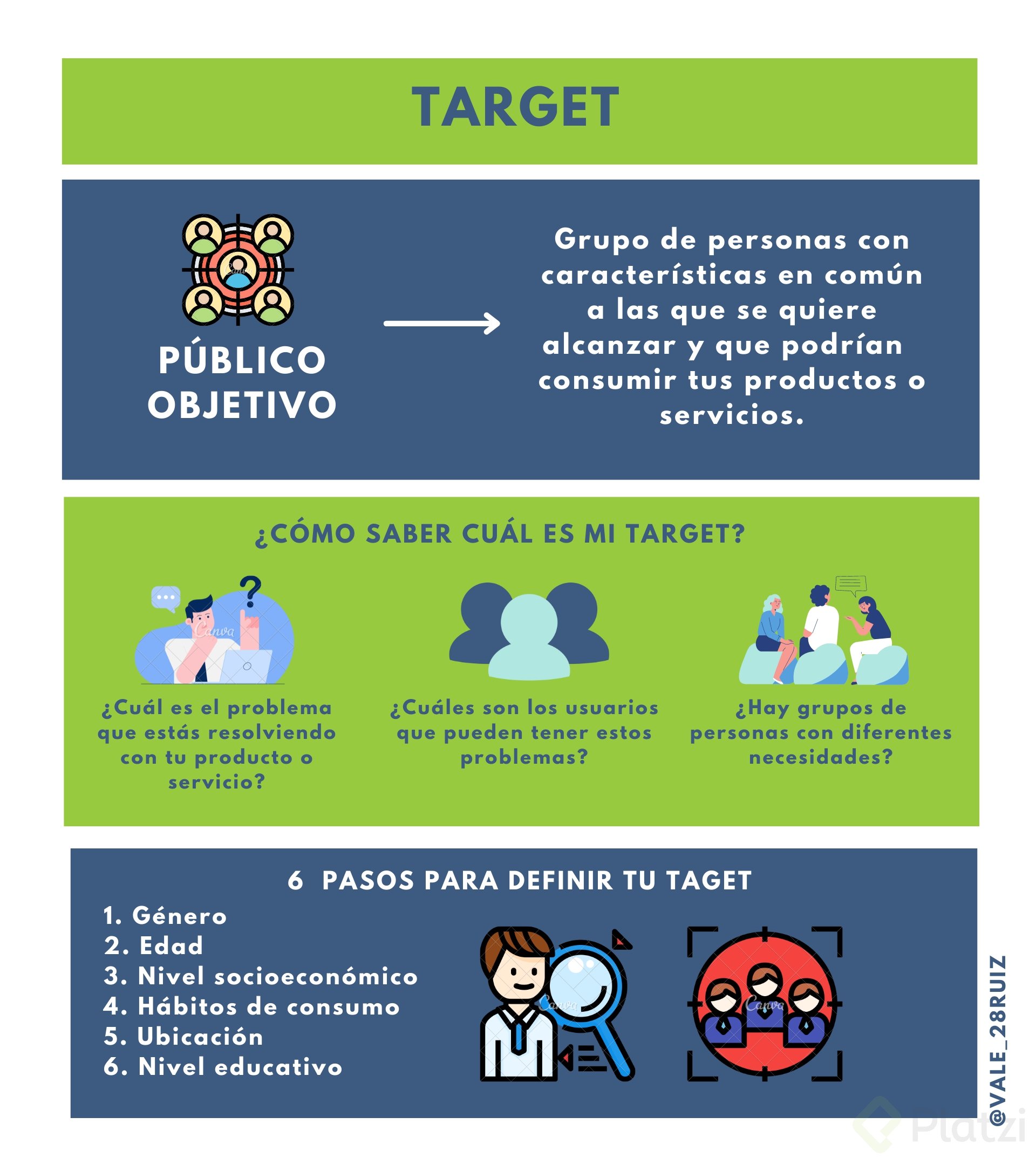 Qu Es Target As Lo Defines En Pasos Ejemplo Platzi